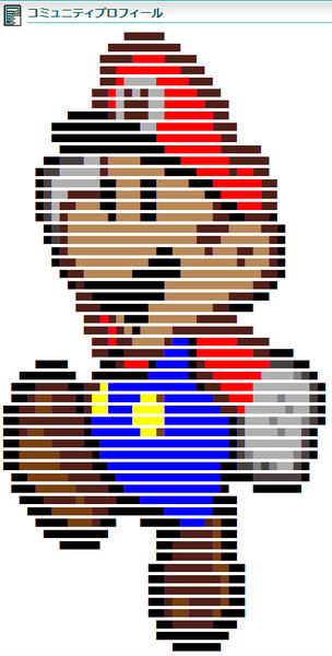 ドット絵 マリオ Vol 02 アイス大好き さんのイラスト ニコニコ静画 イラスト