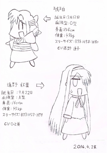 コハエースより琥珀さんと秋葉様 プロフィール入り 修正 あーたん さんのイラスト ニコニコ静画 イラスト