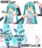 強弱線Toon
