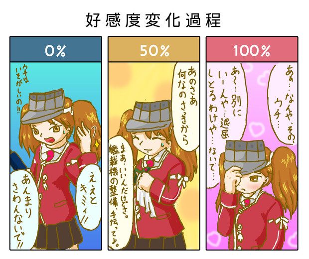 龍驤ちゃんの好感度を上げよう Rfs 81 さんのイラスト ニコニコ静画 イラスト