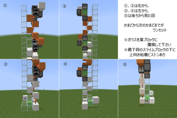 Minecraft スライムブロック式跳ね上げエレベーター小型化案 14w18b ペンタロン さんのイラスト ニコニコ静画 イラスト