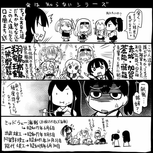 艦これ 一航戦 史実 坂崎ふれでぃ さんのイラスト ニコニコ静画 イラスト