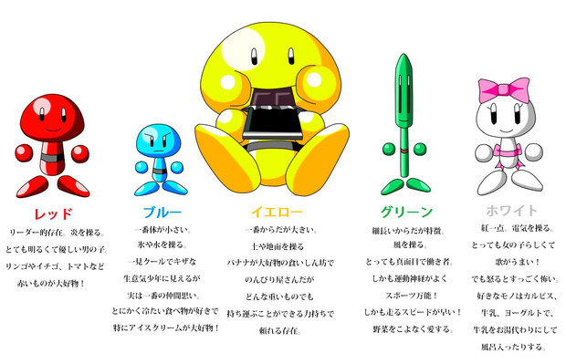 ミニチュア戦隊デフォレンジャー 亜乱田堂 さんのイラスト ニコニコ静画 イラスト