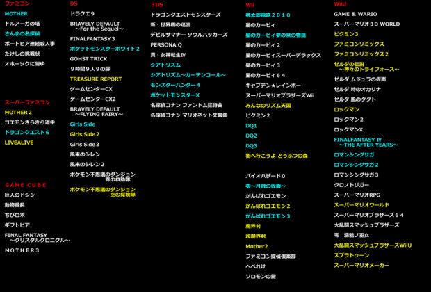 今後やるかもしれないゲーム FC・SFC・GC・DS・３DS・Wii・WiiU