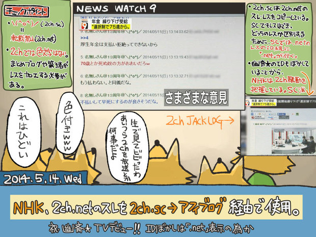 Nhk 2ch騒動を把握 Sc派 すがもふ さんのイラスト ニコニコ静画 イラスト