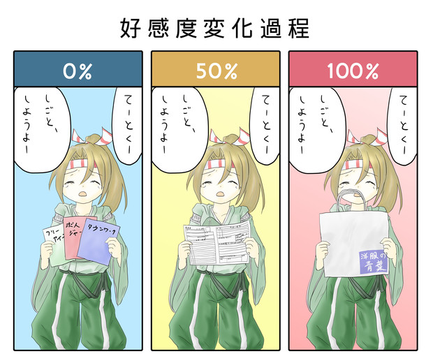 艦これ 瑞鳳の好感度変化過程 Ver ニート提督 詩螺時依 さんのイラスト ニコニコ静画 イラスト