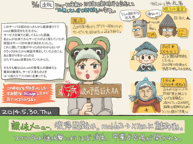 讃岐メニュー、復帰困難か。