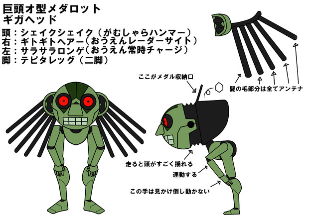 巨頭オ型メダロット Kto00 ギガヘッド Red さんのイラスト ニコニコ静画 イラスト