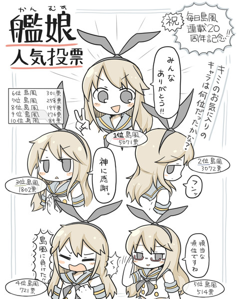 艦娘人気投票はっぴょう ニコニコ静画 イラスト