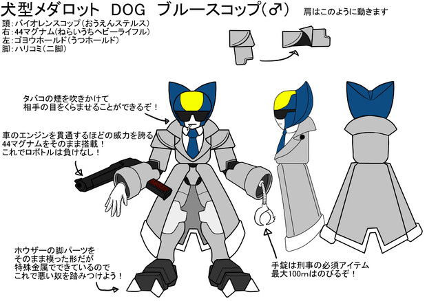 犬型メダロット DOG04 ブルースコップ(仮称)