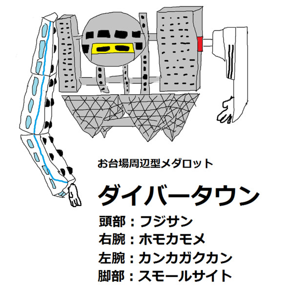 お台場周辺型ダイバータウン Kgiofgjsh さんのイラスト ニコニコ静画 イラスト