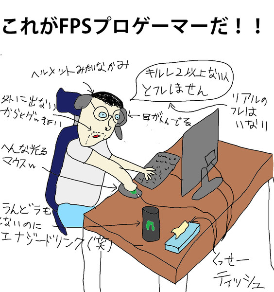 これがfpsプロゲーマーだ Kun さんのイラスト ニコニコ静画 イラスト