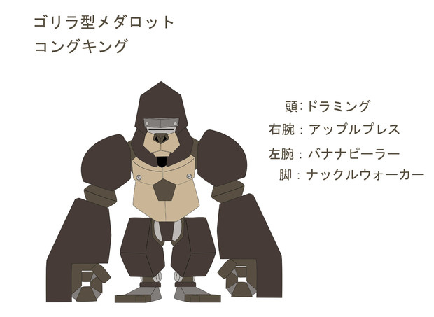 ゴリラ型メダロット カレーライス太郎 さんのイラスト ニコニコ静画 イラスト