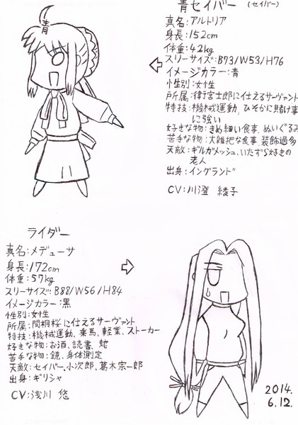 コハエース いやセイバーエースか より青セイバーとライダー プロフィール入り あーたん さんのイラスト ニコニコ静画 イラスト