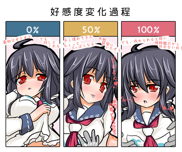 大鯨ちゃんの好感度変化過程 枝豆恵比寿 さんのイラスト ニコニコ静画 イラスト