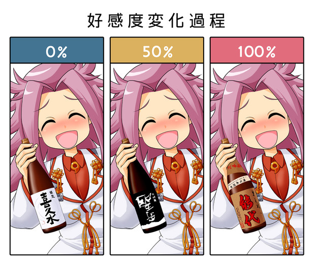 隼鷹の好感度における変化について Kokolo さんのイラスト ニコニコ静画 イラスト