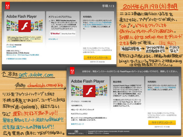 ニコ動 広告経由マルウェア事件 すがもふ さんのイラスト ニコニコ静画 イラスト