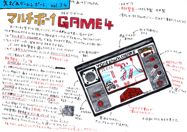 気まぐれゲームレポート ３４ ヨネザワ マルチボーイgame４ 西部警察 鳥麦康人 さんのイラスト ニコニコ静画 イラスト