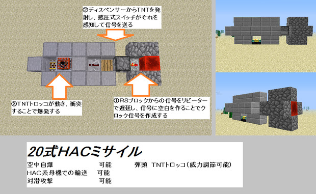 式ｈａｃミサイル エセ花学者 さんのイラスト ニコニコ静画 イラスト