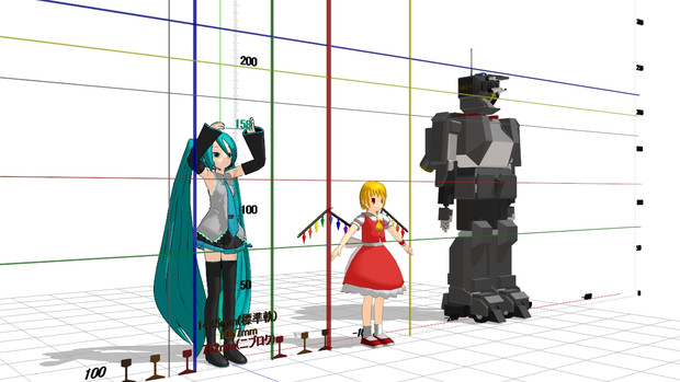 【MMDアクセサリ配布あり】身長、幅計測器(オマケに軌間を手軽に測れる！)