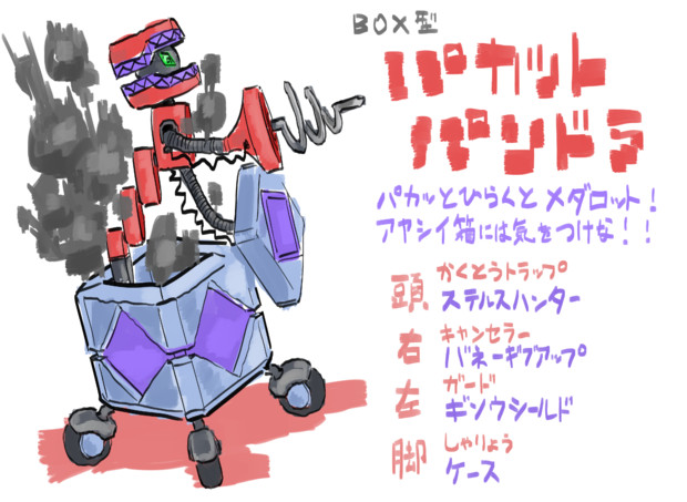 びっくり箱型 あきすずめ さんのイラスト ニコニコ静画 イラスト