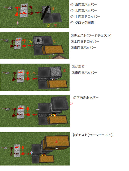 マインクラフト 製錬装置例の詳細 バニラ 日本国民は 正当に選挙された国会 さんのイラスト ニコニコ静画 イラスト