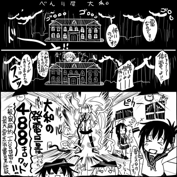 艦 これ Ss 勘違い 響ss 提督 駆逐艦は可愛いなぁ 艦これ