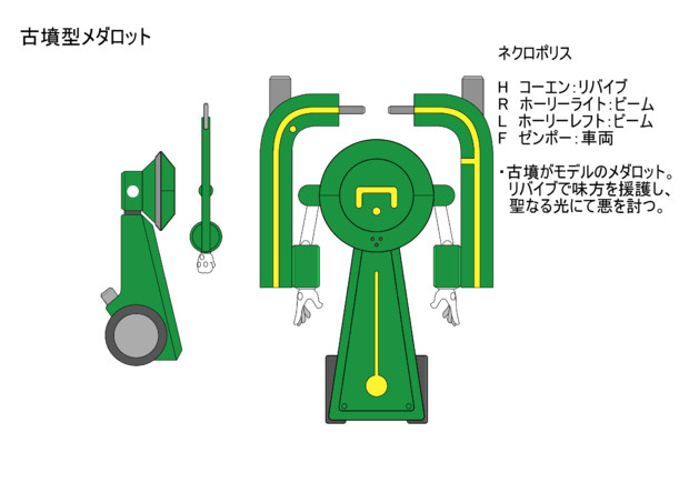 古墳型メダロット くれべりん さんのイラスト ニコニコ静画 イラスト