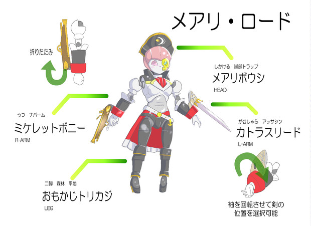 女海賊型のメダロット フリントロック さんのイラスト ニコニコ静画 イラスト