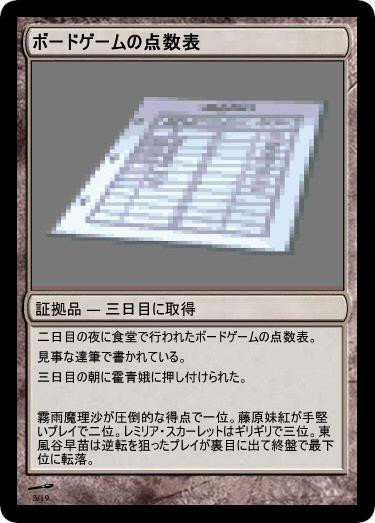 ボードゲームの点数表