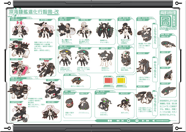 深海棲艦鹵獲資料 改 Chaki さんのイラスト ニコニコ静画 イラスト