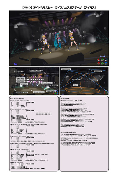 【MMD】アイドルマスター ライブハウス風ステージ【アイマス】