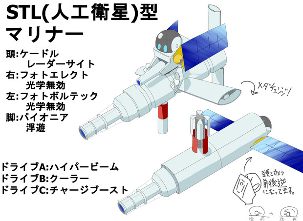 人工衛星型 残雪 さんのイラスト ニコニコ静画 イラスト