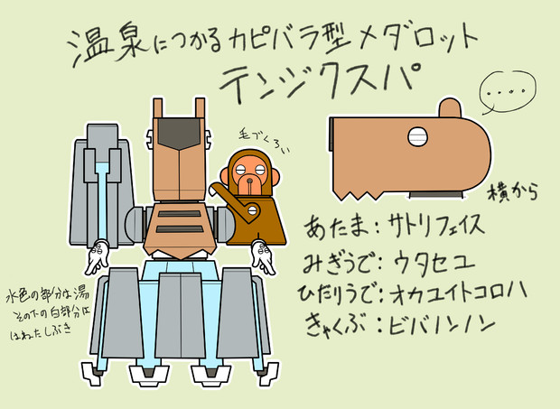 カピバラ温泉型 テンジクスパ ユーカリ さんのイラスト ニコニコ静画 イラスト