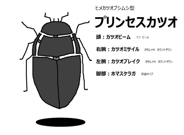 ヒメカツオブシムシ型メダロット プリンセスカツオ ろーざ さんのイラスト ニコニコ静画 イラスト