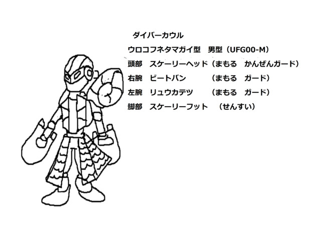 ウロコフネタマガイ型 メダロット