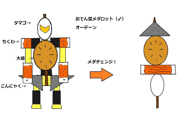 おでん型メダロット ポテサラ さんのイラスト ニコニコ静画 イラスト
