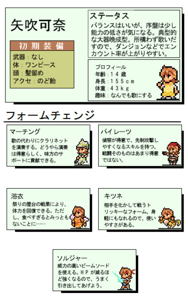 ミリオンライブウソ攻略記事 矢吹可奈 ランプキン さんのイラスト ニコニコ静画 イラスト