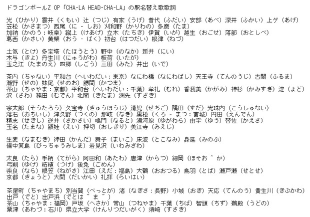 メロディー 市区町村 放棄する どんなすごい奴でも ドラゴンボール 歌詞 マニアック 別に 国民