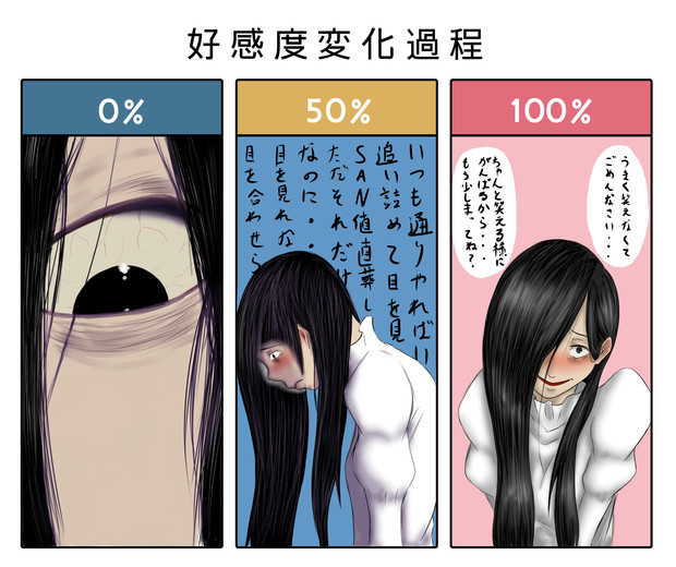 貞子ちゃんの好感度変化過程 マニトゥ さんのイラスト ニコニコ静画 イラスト