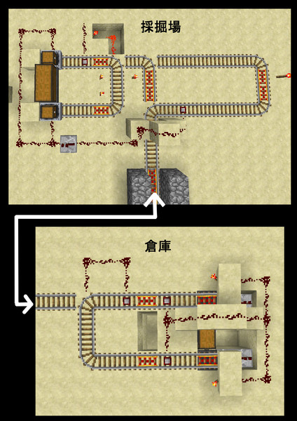 Minecraft トロッコ4台による高効率全自動輸送 大サイズ ひらじ さんのイラスト ニコニコ静画 イラスト