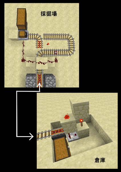 最高のマインクラフト 上マインクラフト トロッコ 自動運搬