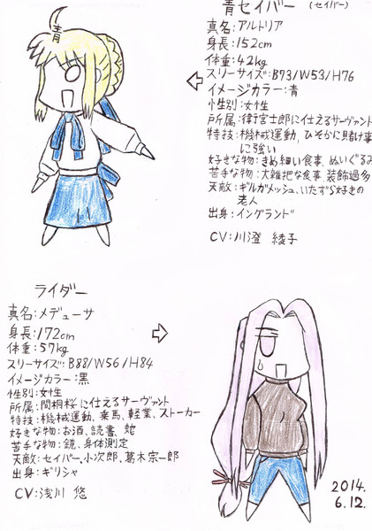 コハエース いやセイバーエースか より青セイバーとライダー 色付け版 Pf入り あーたん さんのイラスト ニコニコ静画 イラスト