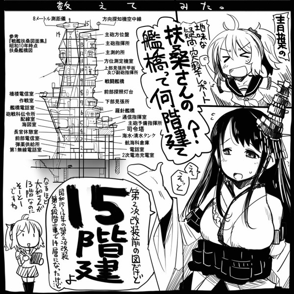 艦これ 扶桑姉さまの艦橋 史実 坂崎ふれでぃ さんのイラスト ニコニコ静画 イラスト