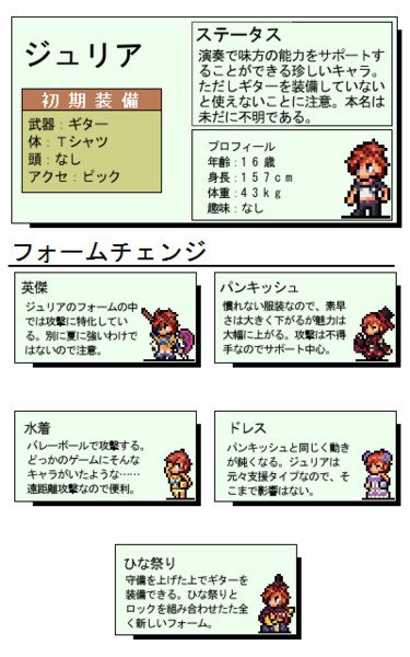 ミリオンライブウソ攻略記事 ジュリア ランプキン さんのイラスト ニコニコ静画 イラスト
