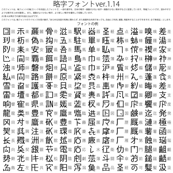 略字フォント