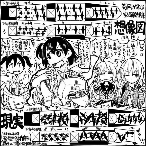 艦これ 収納上手 史実 坂崎ふれでぃ さんのイラスト ニコニコ静画 イラスト