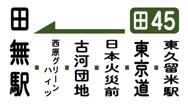 西武バス 田45 田無駅