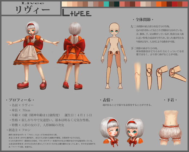 キャラクターシート リヴィー Rapt さんのイラスト ニコニコ静画 イラスト