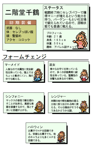 ミリオンライブウソ攻略記事 二階堂千鶴 ランプキン さんのイラスト ニコニコ静画 イラスト